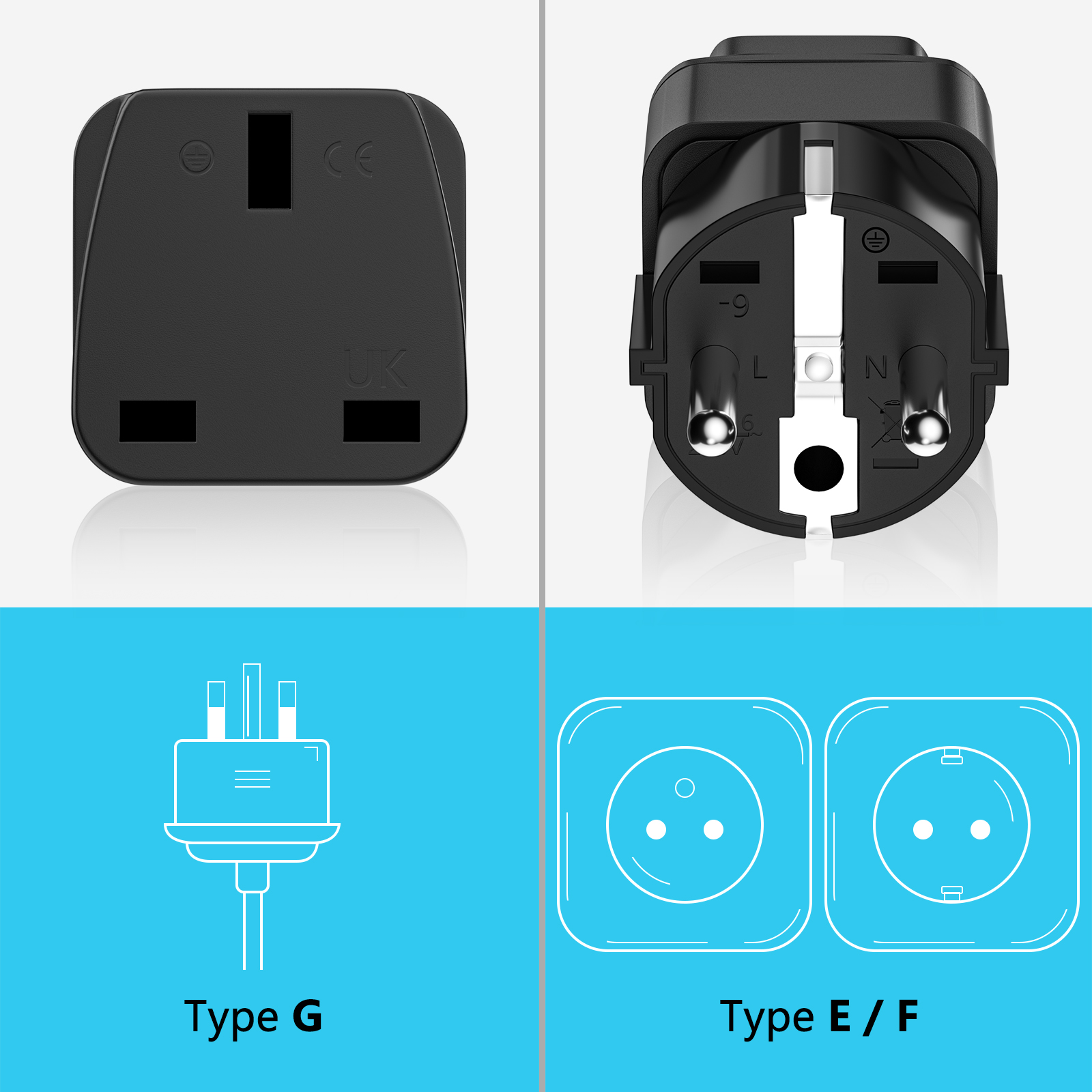 3PCS UK to EU Plug Adapter Eur - Women Accessories In Uk ulasan dan harga