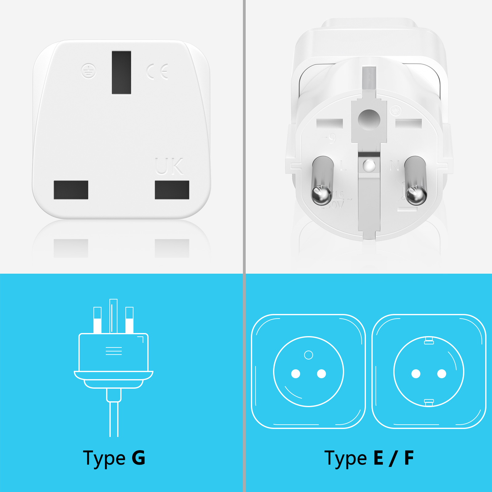 3PCS UK to EU Plug Adapter Eur - Women Accessories In Uk ulasan dan harga